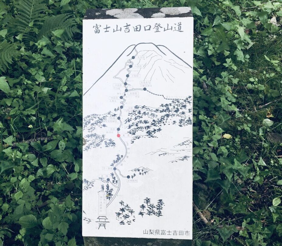 富士登山競走のコース