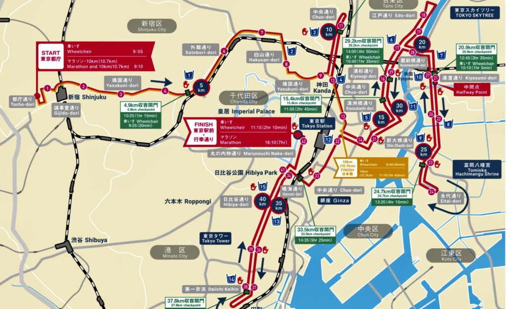 東京マラソン2021コース