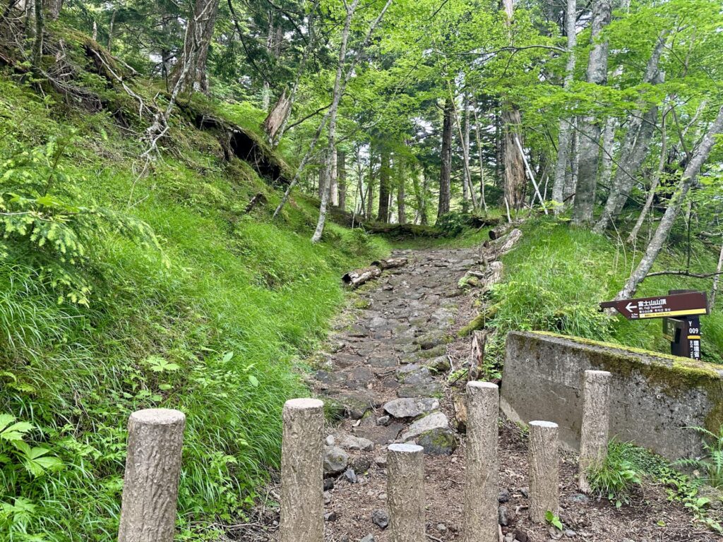 富士登山競走コース