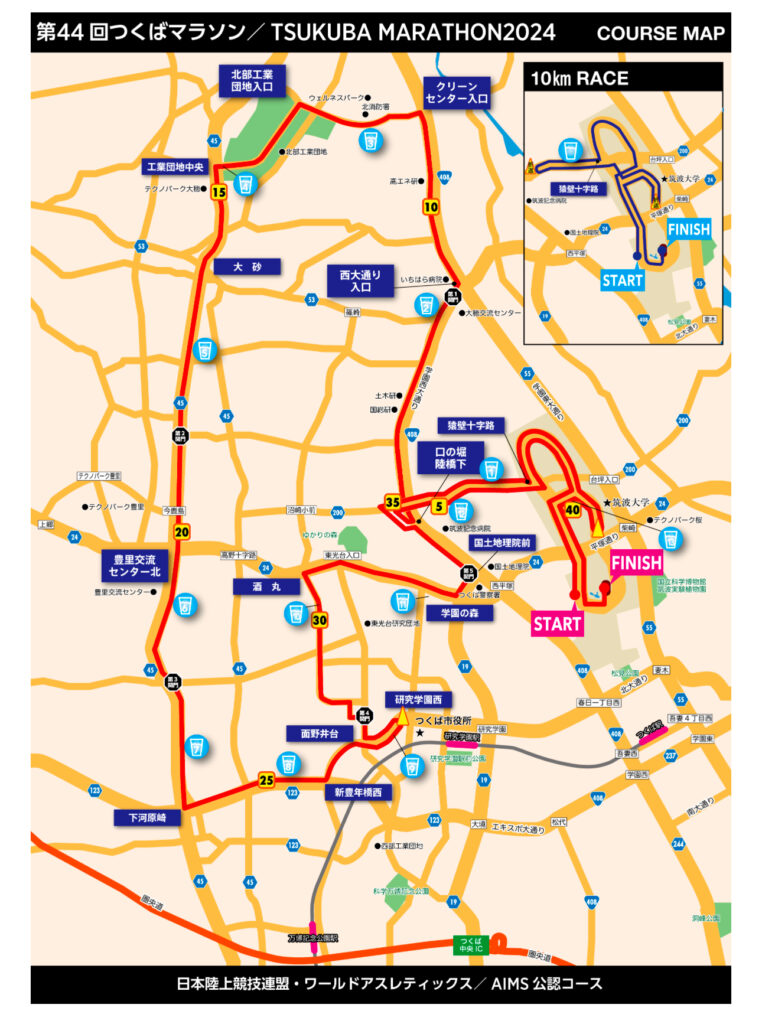 つくばマラソンコース、2024年まで